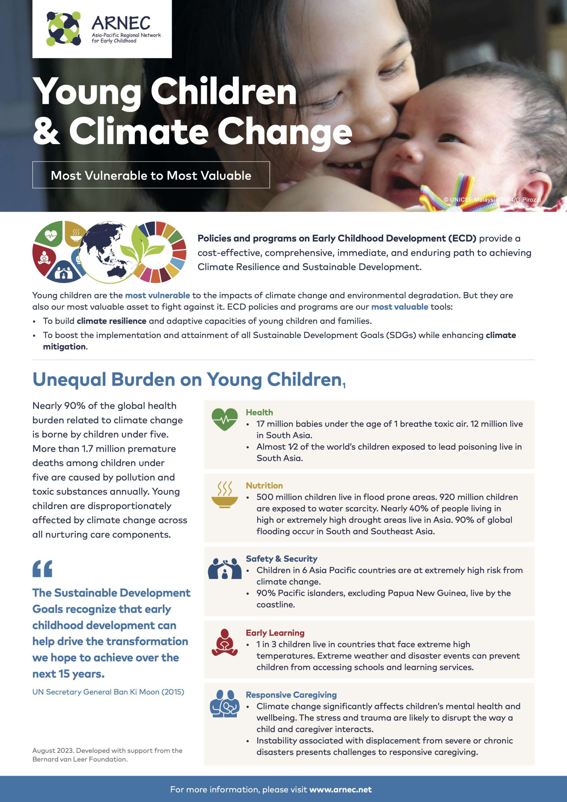 flyer with information about the impact of young children in the Asia-Pacific region