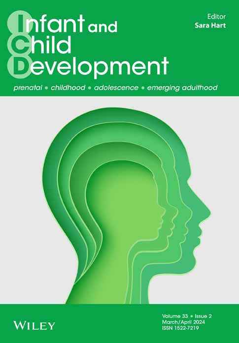 Perspectives on the impact of generative AI on early-childhood development and education - Cover
